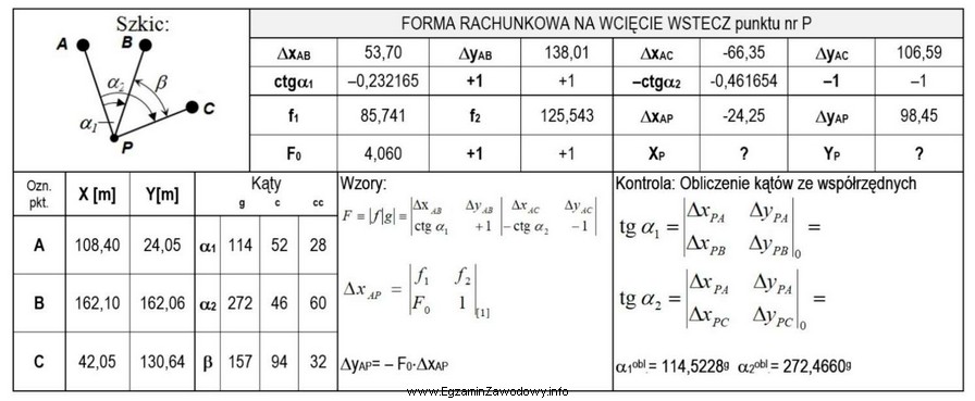 Oblicz współrzędne X, Y punktu P na 