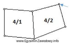 Który punkt bazy danych obiektów topograficznych BDOT500 wskazano 