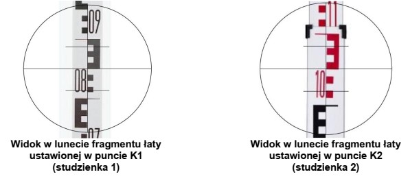 Na rysunkach przedstawiono wyniki pomiaru wysokościowego den studzienek kanalizacyjnych (