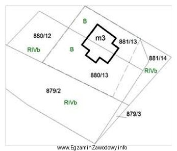 Geodeta wykonuje połączenie działek nr 880/13, 881/13 i 881/14 przedstawionych 