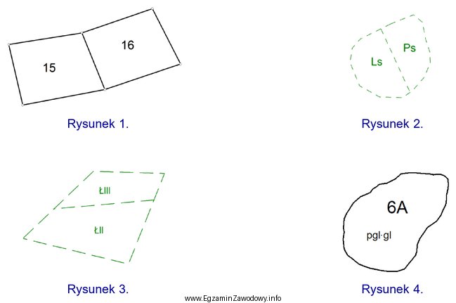 Na którym rysunku przedstawiono przykładowe oznaczenie graficzne konturu 