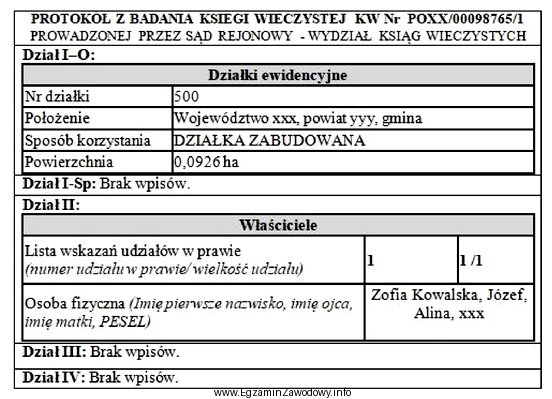 Pani Zofia Kowalska, właścicielka nieruchomości nr 500, przekazał