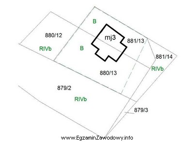 Geodeta wykonuje połączenie działek nr 880/13, 881/13 i 881/14 przedstawionych 