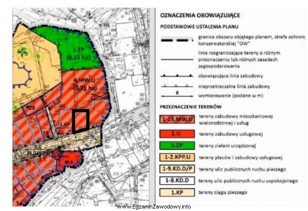 Wskaż przeznaczenie terenu zaznaczonego na zamieszczonym fragmencie miejscowego planu zagospodarowania 