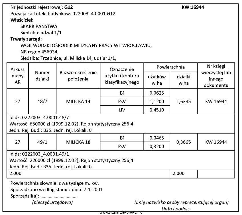 Pytanie Nr 65033 - Kwalifikacje W Zawodzie