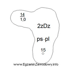 Umieszczona w opisie fragmentu mapy glebowo-rolniczej liczba 14 oznacza