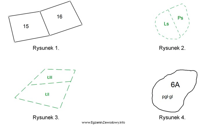 Na którym rysunku przedstawiono przykładowe oznaczenie graficzne konturu 
