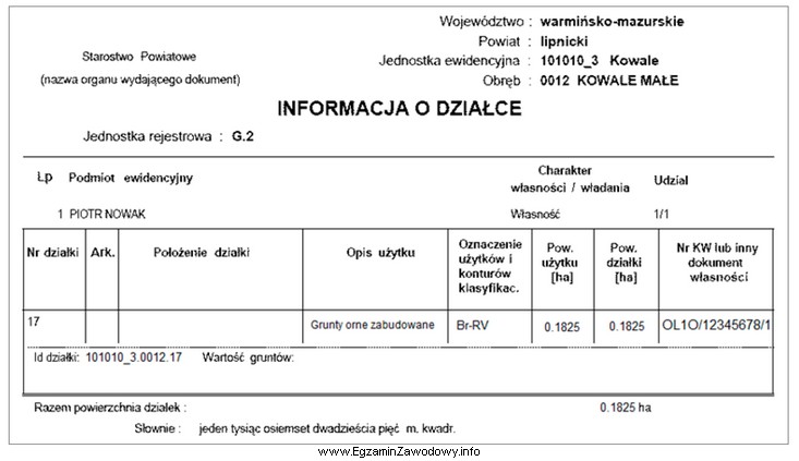 Na podstawie przedstawionej Informacji o działce określ typ 