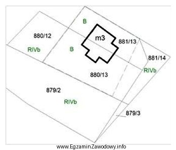 Geodeta wykonuje połączenie działek nr 880/13, 881/13 i 881/14 przedstawionych 