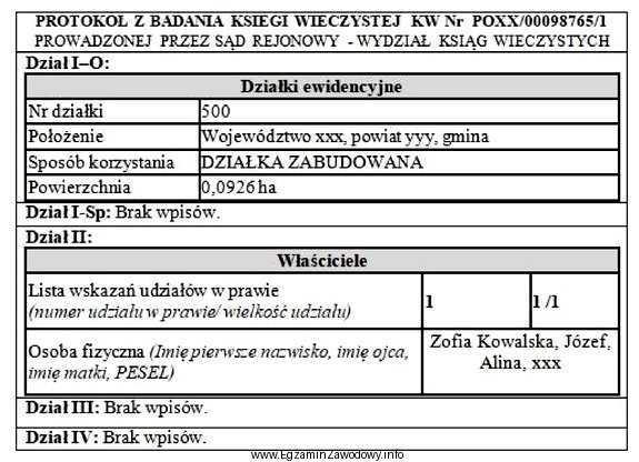 Pani Zofia Kowalska, właścicielka nieruchomości nr 500, przekazał