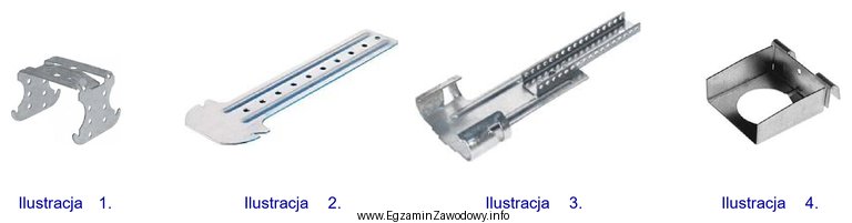 Na której ilustracji przedstawiono element służący 