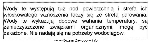 Które wody podziemne zostały opisane w ramce?