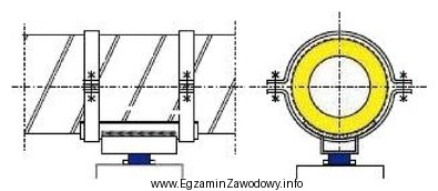 Każda z części opaski blaszanej rurociągu 