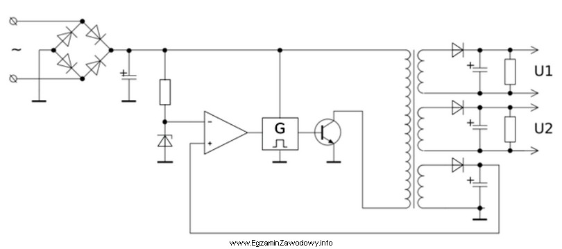 Rysunek przedstawia schemat