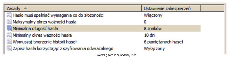 Na zrzucie ekranowym jest przedstawiona konfiguracja zasad haseł w zasadach 