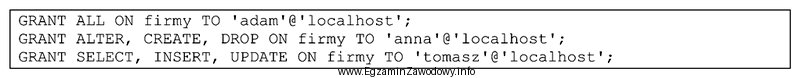 W języku SQL, po wykonaniu przedstawionych poleceń GRANT, prawo 