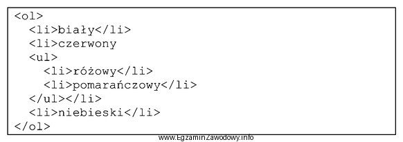 W języku HTML zdefiniowano listę, która