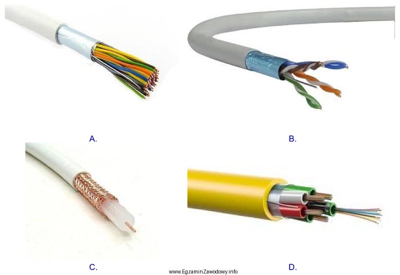 Na którym rysunku przedstawiono kabel koncentryczny?