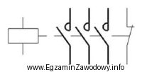 Na rysunku przedstawiono symbol graficzny