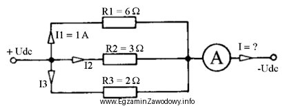 Na rysunku zamieszczono schemat modelu urządzenia z wartościami 