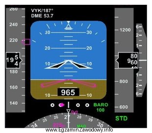 Zgodnie z zamieszczonymi na rysunku wskazaniami PFD samolot
