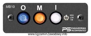 Na rysunku przedstawiono element pokładowego systemu