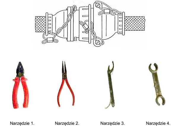 Którym narzędziem należy odkręcić złą