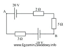 W obwodzie, którego schemat pokazano na rysunku, wartość 