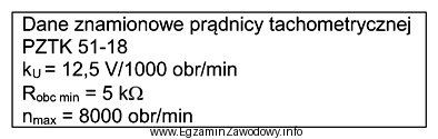 Na podstawie danych znamionowych prądnicy tachometrycznej określ, jaką 