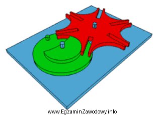 Mechanizm przedstawiony na rysunku zapewnia członowi napędzanemu (element 