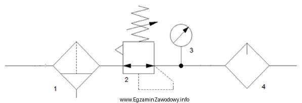 Element oznaczony cyfrą 1 na schemacie układu przygotowania spręż