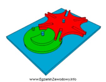 Mechanizm przedstawiony na rysunku zapewnia członowi napędzanemu (element 