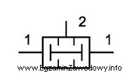 Jaką funkcję pełni element, którego symbol graficzny przedstawiono 