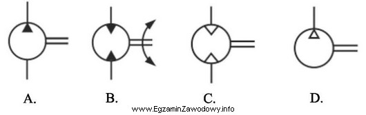 Na którym rysunku przedstawiono symbol graficzny silnika hydraulicznego?