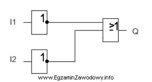 Jaką funkcję logiczną realizuje układ przedstawiony na schemacie?