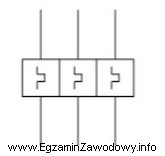 Co oznacza przedstawiony symbol umieszczony na schemacie elektrycznym układu 