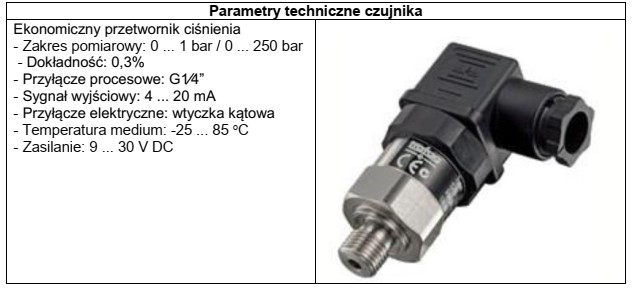 Sterownik PLC sterujący układem mechatronicznym, w którym 