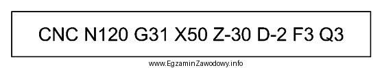 Która z liter adresowych zastosowanych w poniższej instrukcji 