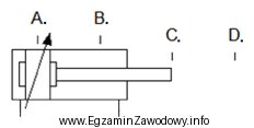 Wskaż miejsce, w którym należy umieścić czujnik 