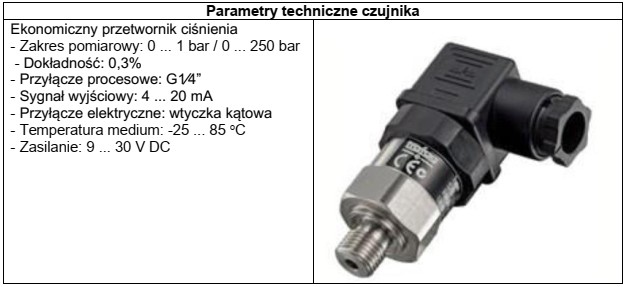 Sterownik PLC sterujący układem mechatronicznym, w którym 