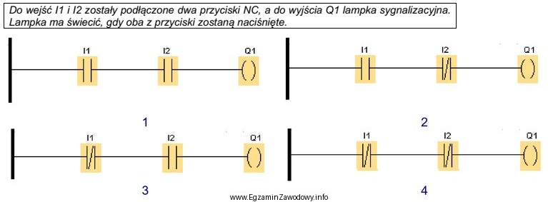 Który z programów realizuje opisane działanie?