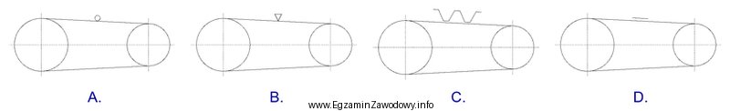 Właściwy symbol graficzny przekładni z pasem klinowym, 