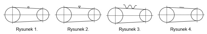 Właściwy symbol graficzny przekładni z pasem klinowym, 