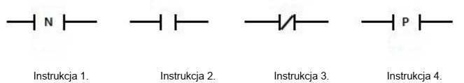 Wskaż, instrukcję którą należy uwzględnić w programie 