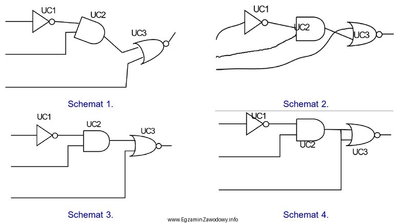 Który ze schematów przedstawiających fragment układu 