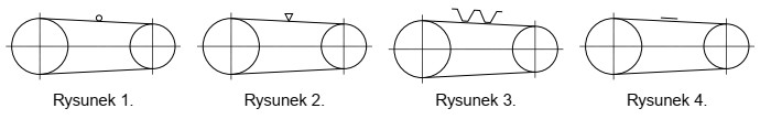 Właściwy symbol graficzny przekładni z pasem klinowym, 