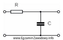 Na rysunku przedstawiono schemat filtru