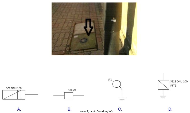 Który symbol na schematach oznacza element kanalizacji kablowej wskazany 