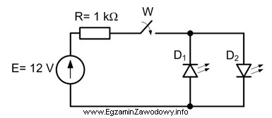 W jaki sposób zachowają się diody świecące 