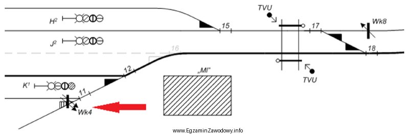 Na fragmencie planu schematycznego stacji symbol graficzny Wk4 wskazany czerwoną 